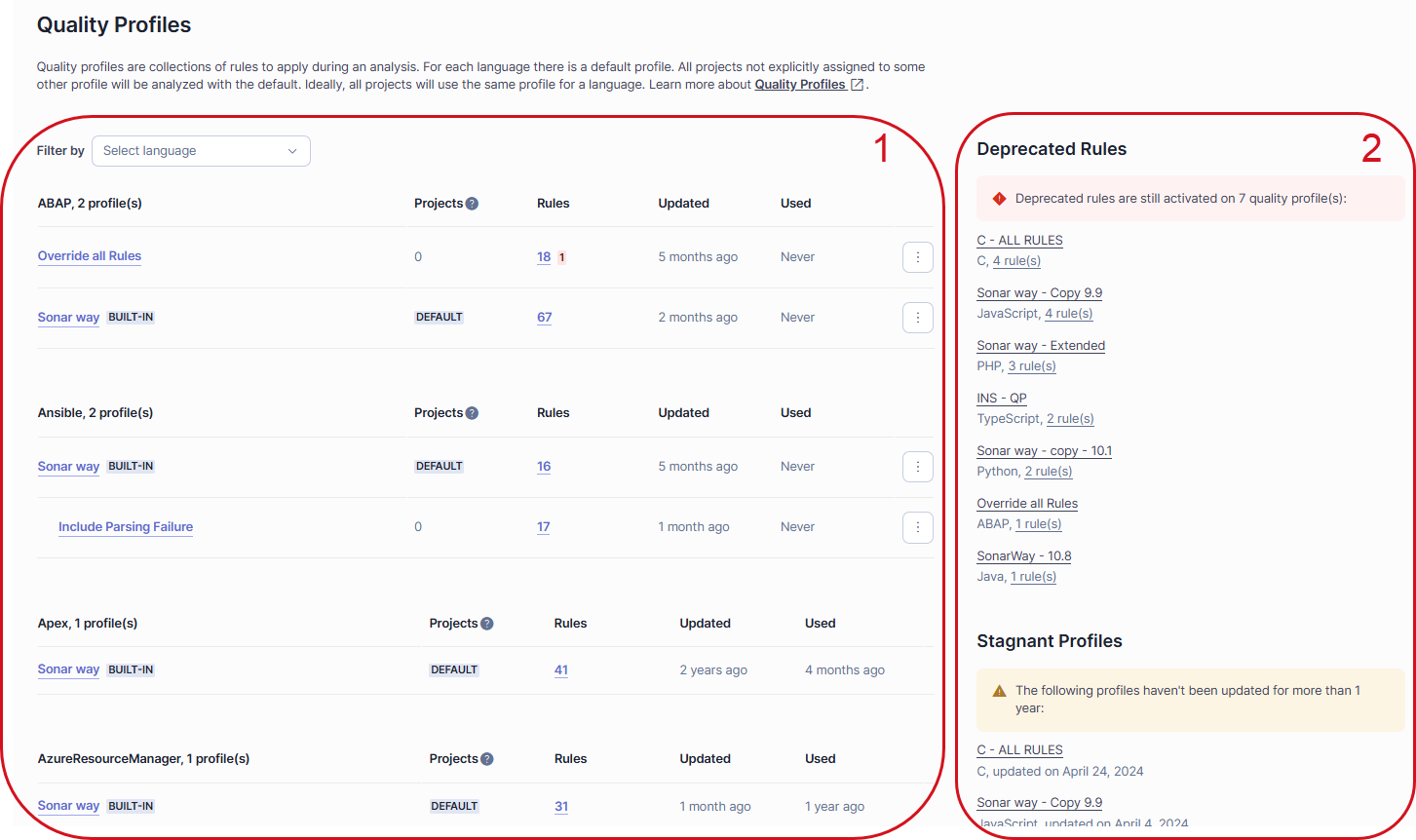 The SonarQube UI displays information relating to your organization's quality profiles.